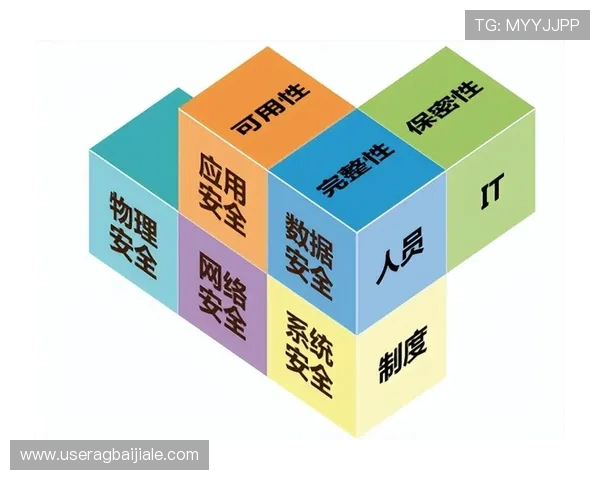 SA视讯APP安全性评测与隐私保护措施详解保障用户信息安全的最佳选择